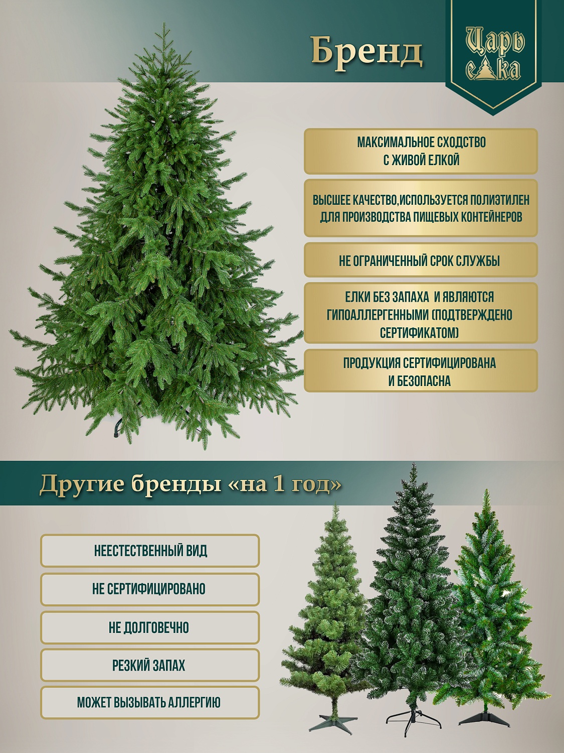 Ель искусственная Царь Елка Оптима