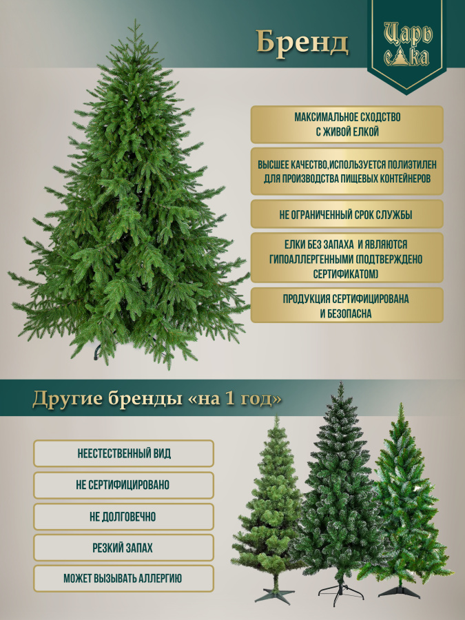 Ель искусственная Царь Елка Оптима 230 см